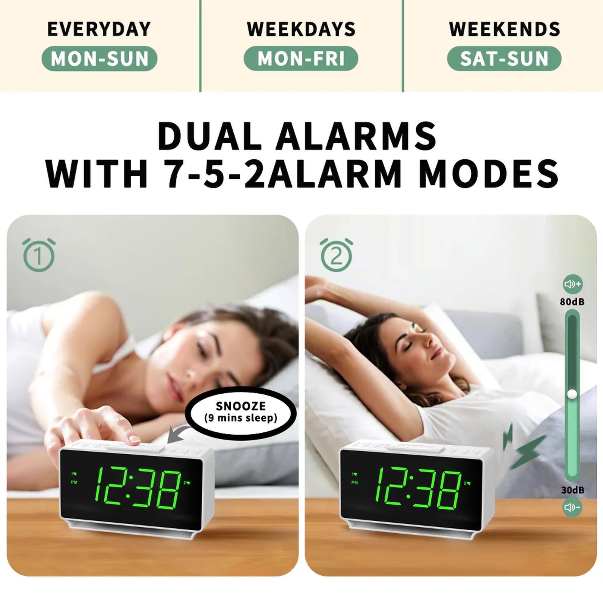 Digital Alarm Clock with Dual Alarms, 7-5-2 Mode, LED Display, USB & Battery Powered, Temperature Display (°C/°F), 4-Level Brightness & 2-Level Night Light Model 3301– White Digital Alarm Clock with Dual Alarms, 7-5-2 Mode, LED Display, USB & Battery Powered, Temperature Display (°C/°F), 4-Level Brightness & 2-Level Night Light Model 3301– White